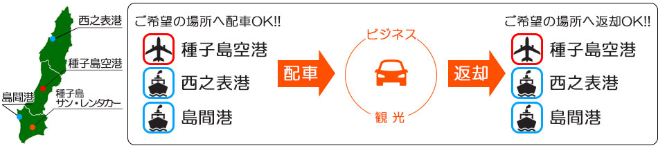 レンタカーの乗り捨て追加料金なし